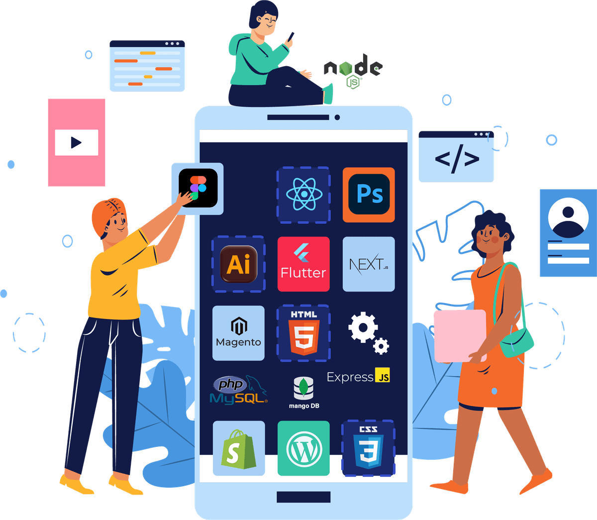 Descode Technologies